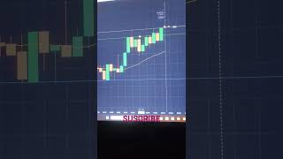 Sure Short #binarytrading #binarybroker #trading #binaryoptions #banknifty #onlinetrading