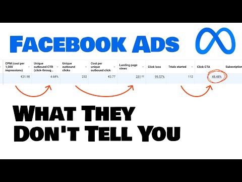 Find Out Why Your Ads Are Not Working
