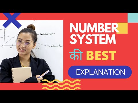 Types of Numbers in Maths | Types of Numbers with example | Number System #class10maths #class9maths