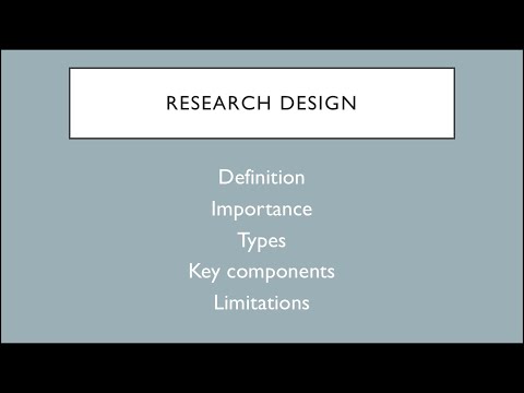Research Design | Research Methodology