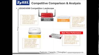 Crack the Code on SMB Security