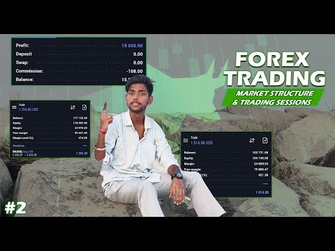 Market Structure & Trading Sessions | Forex For Beginners Phase 1 Part 2