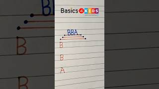 BBA full form | What is the full form of BBA | bba full form english | bba full form  kya hai