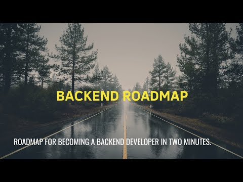 Roadmap for becoming a backend developer in two minutes