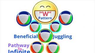 How To Juggle W Pattern