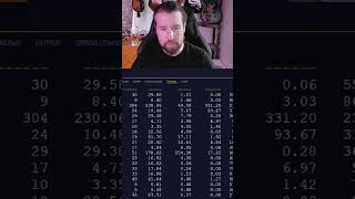 ⌨ PowerShell Series [Part 12] Formatting Receive-Job ⌨