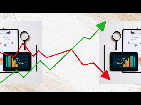 How to Analyze Stocks & Calculate Target Price with DCF Model Using FMP (Simple Guide)