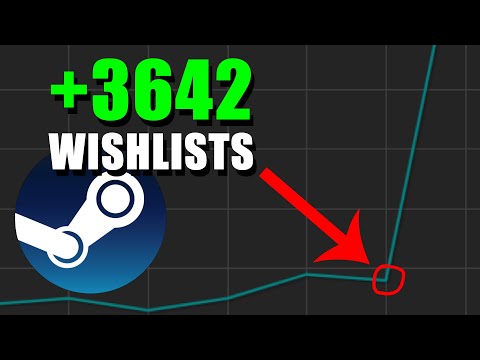 Gaining Thousands of Wishlists on Steam: THE INTERNAL WAY!