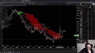 Broad Market Review - New Year, New Trades