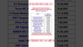 || Maharashtra Private ( Semi Govt. ) MBBS College Wise Fees Structure 2024-25 For Open Part -1 ||
