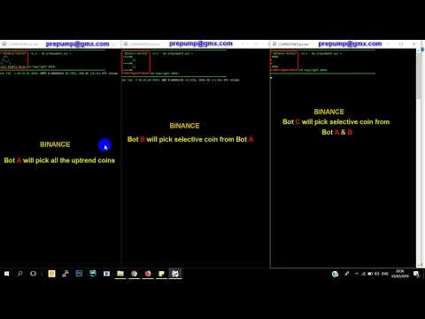 Binance Bots for Profitable Trending coins