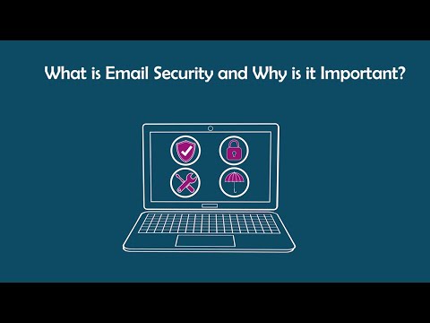 Learn Email Security | Importance of Email Security | TAC24 | #emailsecurity #email #phishingscams