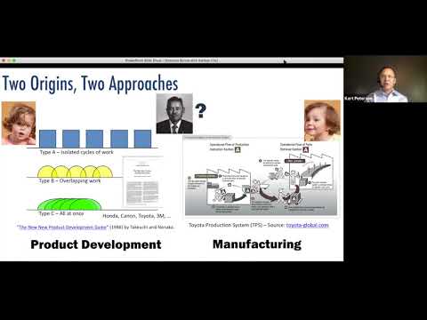 Improve Scrum with Kanban
