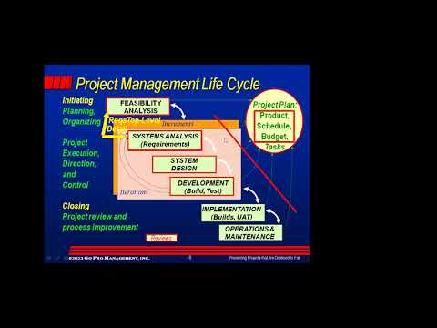 Preventing Projects That Are Destined to Fail