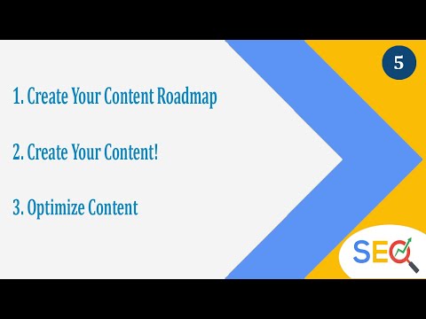 How to Create Content & Optimize Content | SEO full course Part 5