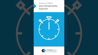 Data Interoperability Explained #bpa #integration #datamanagement #businessautomation