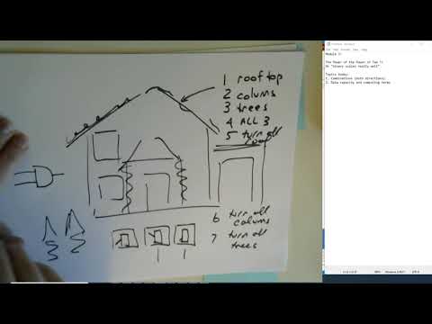 CS160 Module 3 The Power of Two