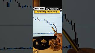 Short Selling का सबसे जबजस्त तरीका #trading #priceactiontrading #volume #volumetrading