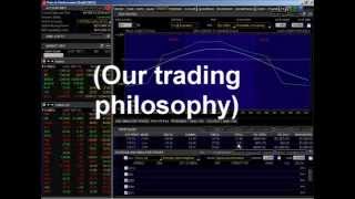 Best Options Trading Strategies