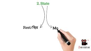 What is engineering mechanics(Easy way to understand) ...
