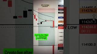 btc future live trading #livebitcoin #livecryptotrading #livecrypto #bitcoinlivetrading #bitcoin