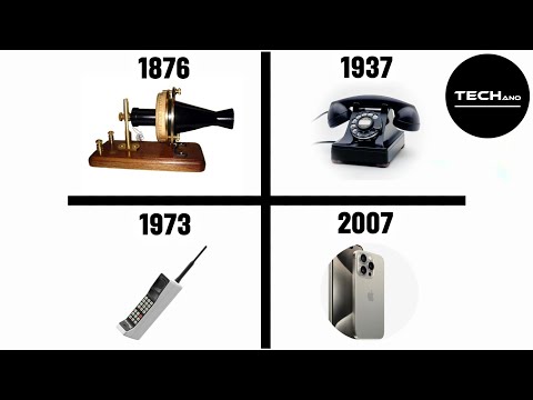 Who invented the the phone?