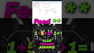 ADVANCE Algo Trading With Detailed