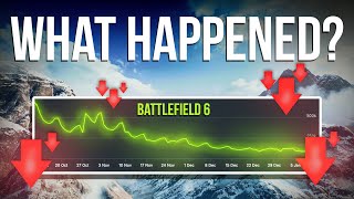 Battlefield 6 Was Destined for GREATNESS... What Happened?
