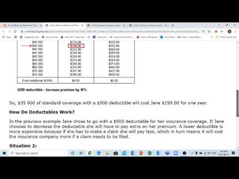 Using Tables to Determine Tenant Insurance Premiums