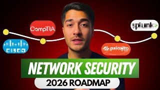How to become a Network Security engineer ? (Roadmap for freshers in 2026, USA, AUS, Global)