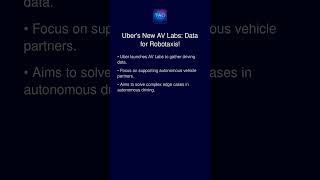 Uber's New AV Labs: Data for Robotaxis!