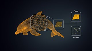Building 3D deep learning models with PyTorch3D