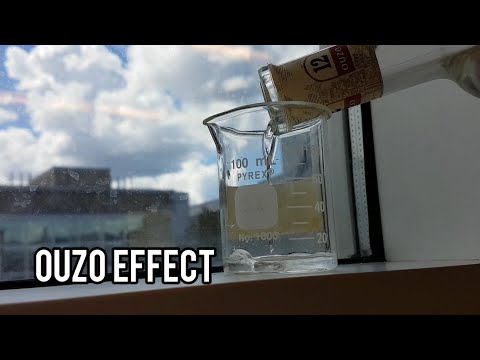 Ouzo and Miscibility Gaps