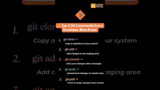 Master Git with These 5 MUST-KNOW Commands!  #codeintips #coding  #programminghumor