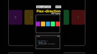 Responsive Flexbox Layouts 15 Second |web developer| web designer #frontend #css #webdesign  #web