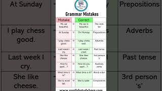 Some silly mistakes in grammar#mistake in grammar