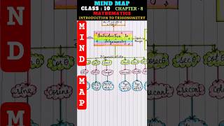 Mind Map : Introduction to Trigonometry - Class 10 Maths Chapter 8 | #mindmap #maths