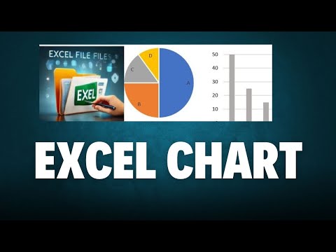 Excel Chart and Table