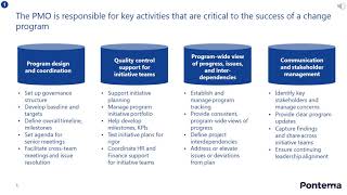 Governance and the Program Management Office