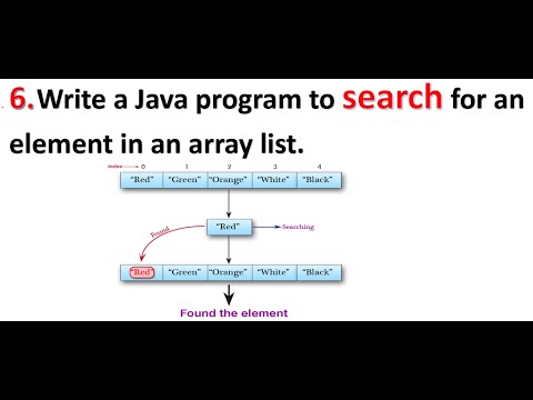 Searching for Element in ArrayList | Java Programming Tutorial