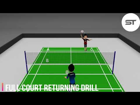 Full Court Returning Drill | Badminton | Sportstoon… the sports learning app | Let's Play Now !