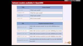 Exercise: The Basics of OpenMM Molecular Dynamics Simulations