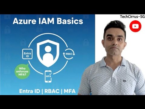 Azure IAM Explained | Entra ID, RBAC & MFA (AZ-900)