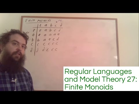Regular Languages and Model Theory 27: Finite Monoids