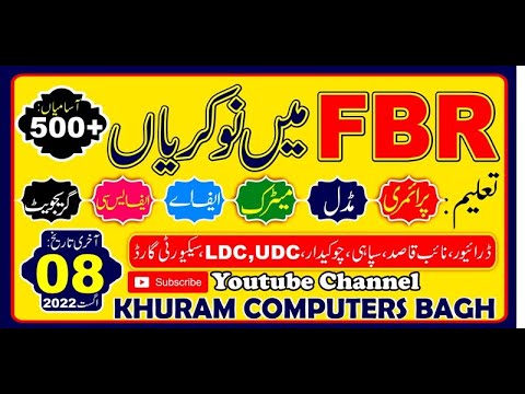 FBR Jobs New 2022