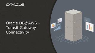 Oracle DB@AWS - Transit Gateway Connectivity