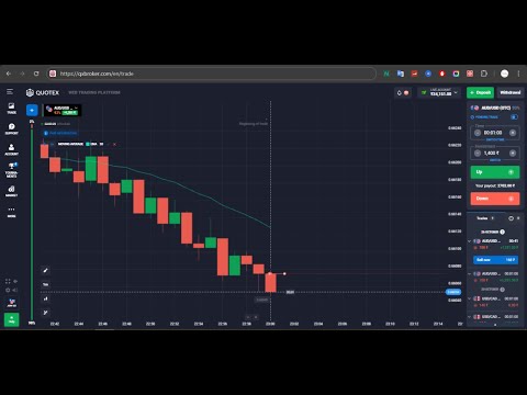 Hindi QxBroker Marketview : 👍 Good stream | Playing Solo | Streaming with Turnip