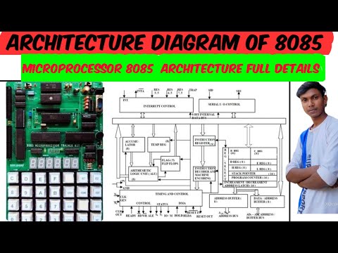 8085 Architecture by tricks|| Architecture diagram of 8085||pin diagram of 8085#vishaljeevan