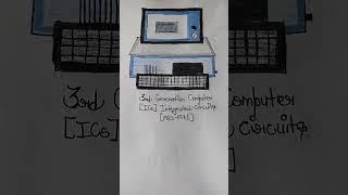 Easy drawing of Third Generation Computer ☺️😊☺️
