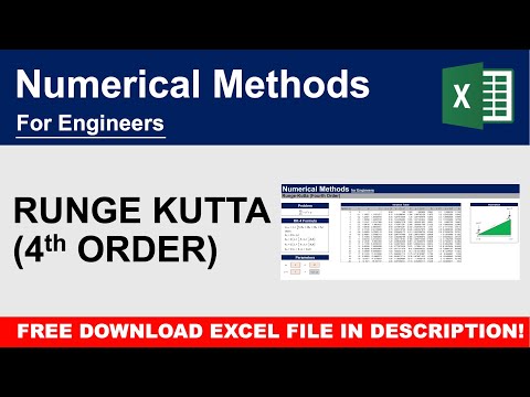 Runge Kutta Fourth Order (RK-4) | Numerical Methods for Engineers